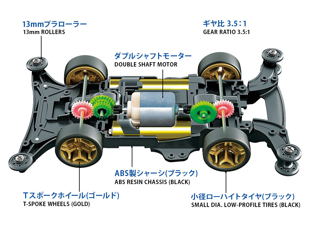 Raizzan 18663 Tamiya Mini 4WD ME chassis
